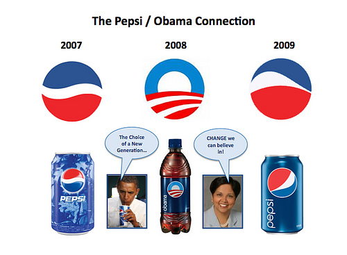 Pepsi - Obama Connection Pepsi - Obama Connection